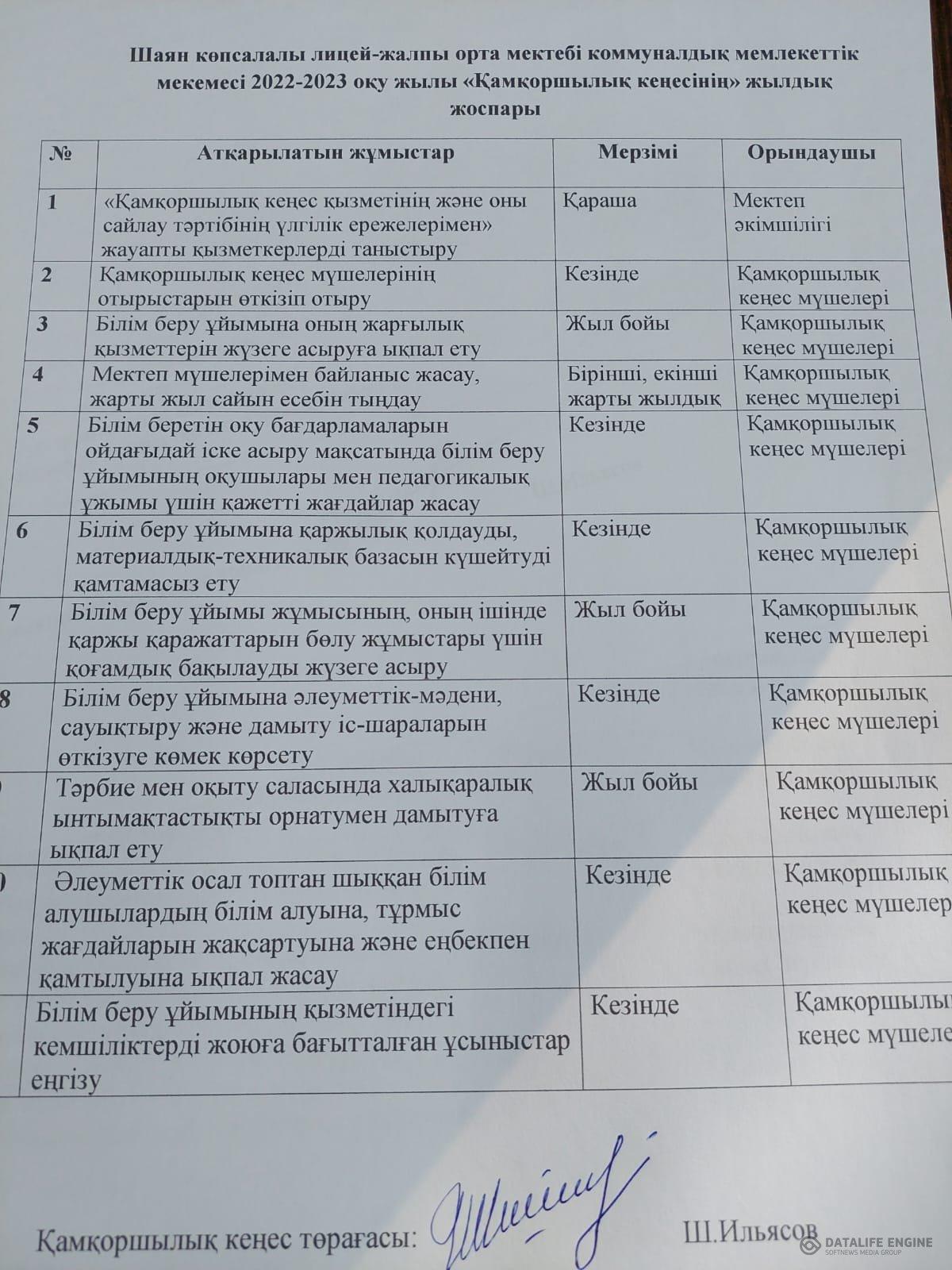 Мектеп жанынан құрылған "Қамқоршылық кеңес" туралы мәліметтер