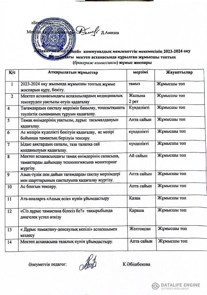 Бракераж комиссиясының жоспары