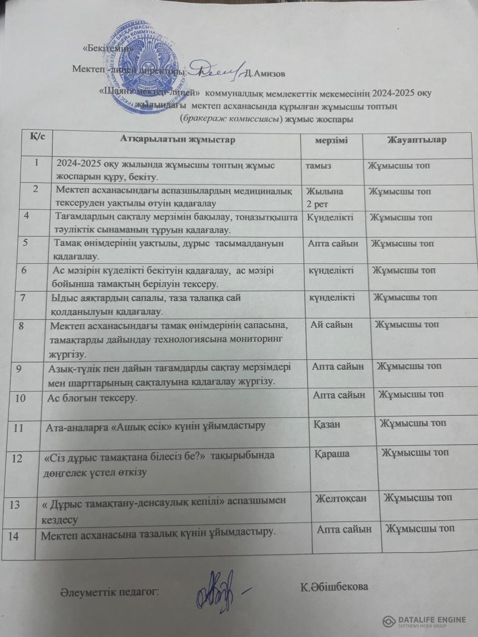 Жұмысшы топтың жұмыс жоспары