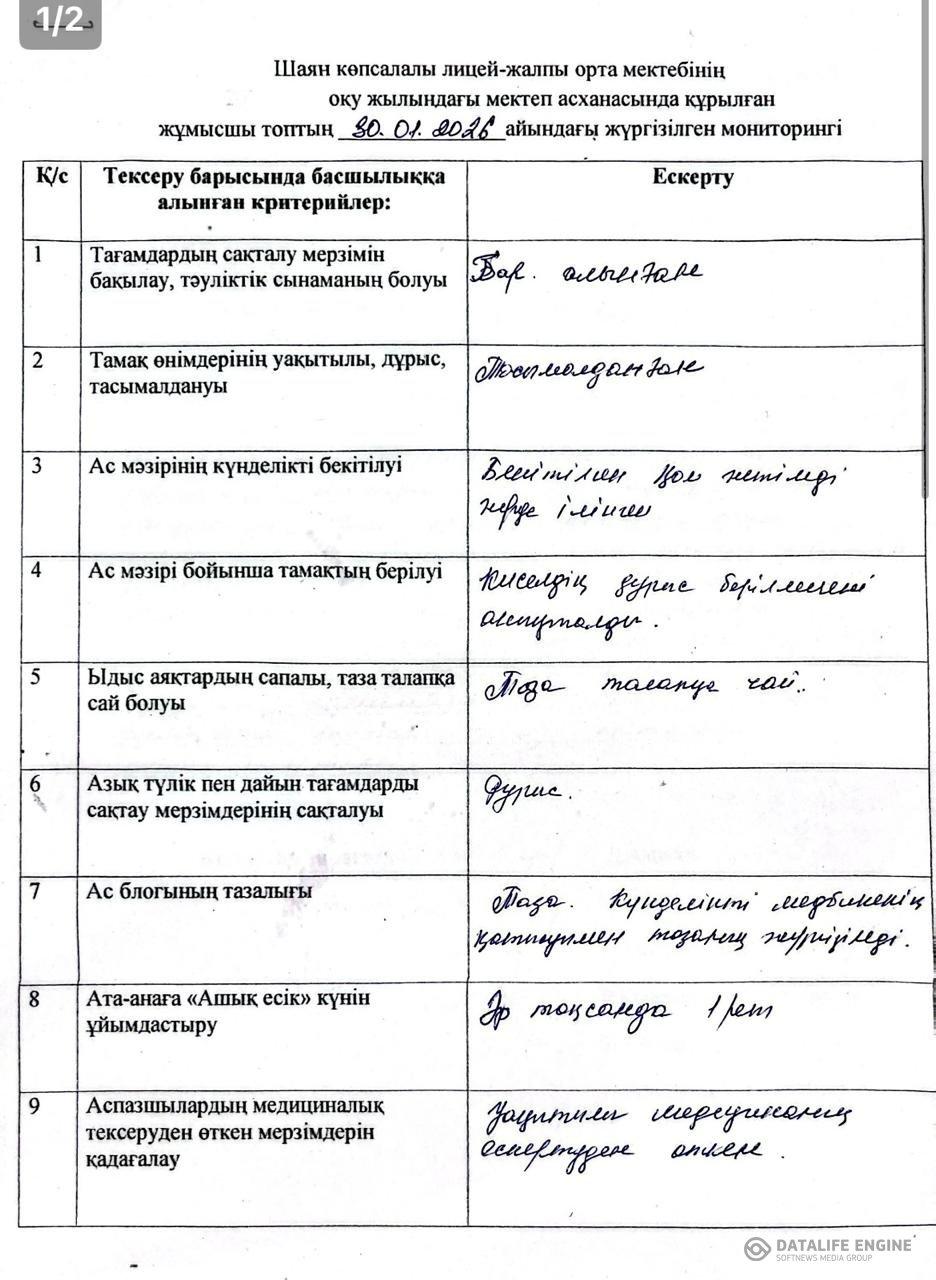 Бракераж комиссиясының кезекті мониторингі