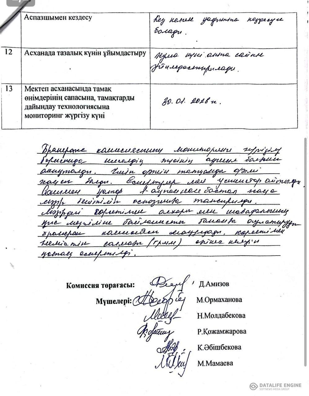 Бракераж комиссиясының кезекті мониторингі